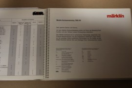 Marklin winkelcatalogus 1988/1989